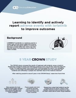 Physician Tool for Patient Discussion