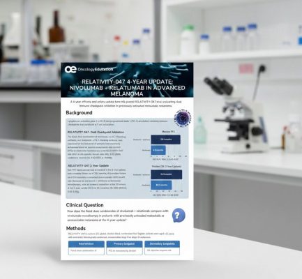 RELATIVITY-047 4-Year Update Nivolumab Relatlimab in Advanced Melanoma3