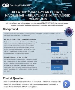 RELATIVITY-047 4-Year Update Nivolumab Relatlimab in Advanced Melanoma6